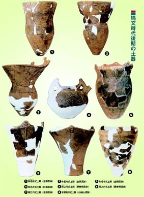 縄文時代後期の土器