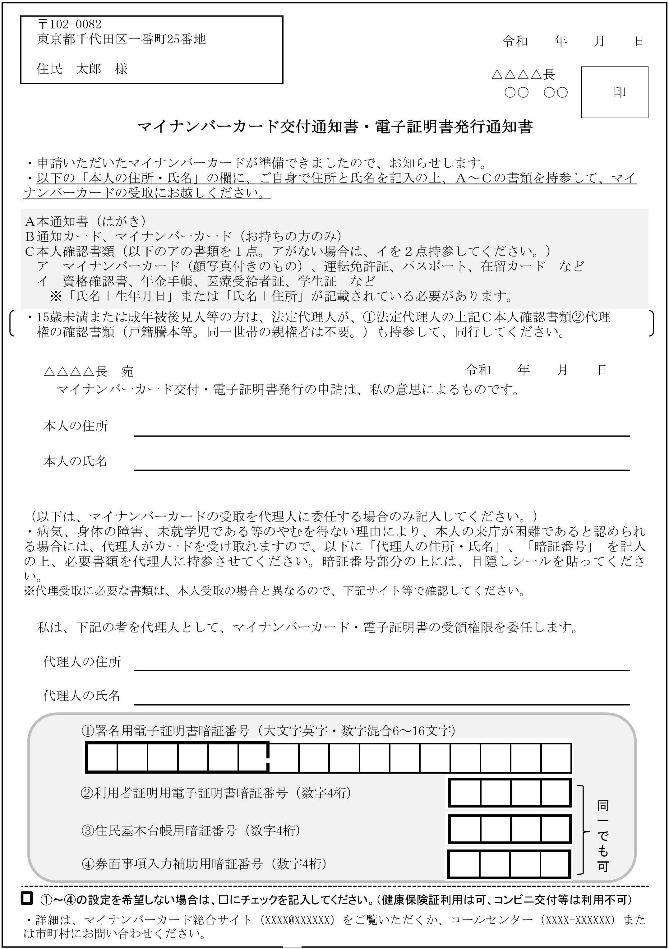 交付通知書裏面
