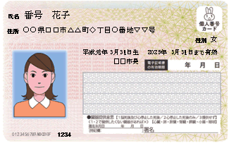 個人番号カード表面