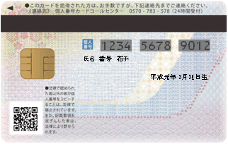 個人番号カード裏面