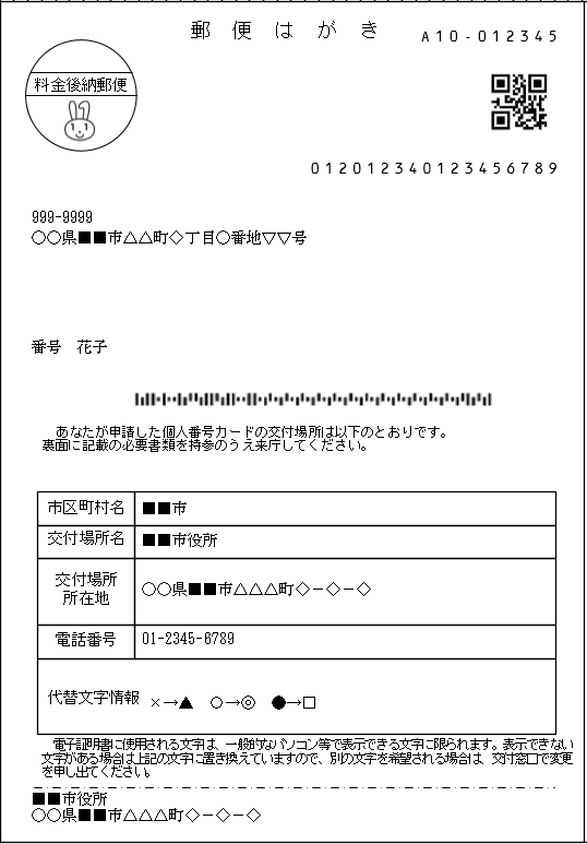 交付通知書表面