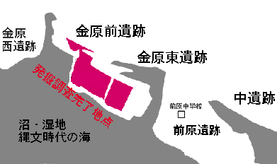 金原遺跡図面