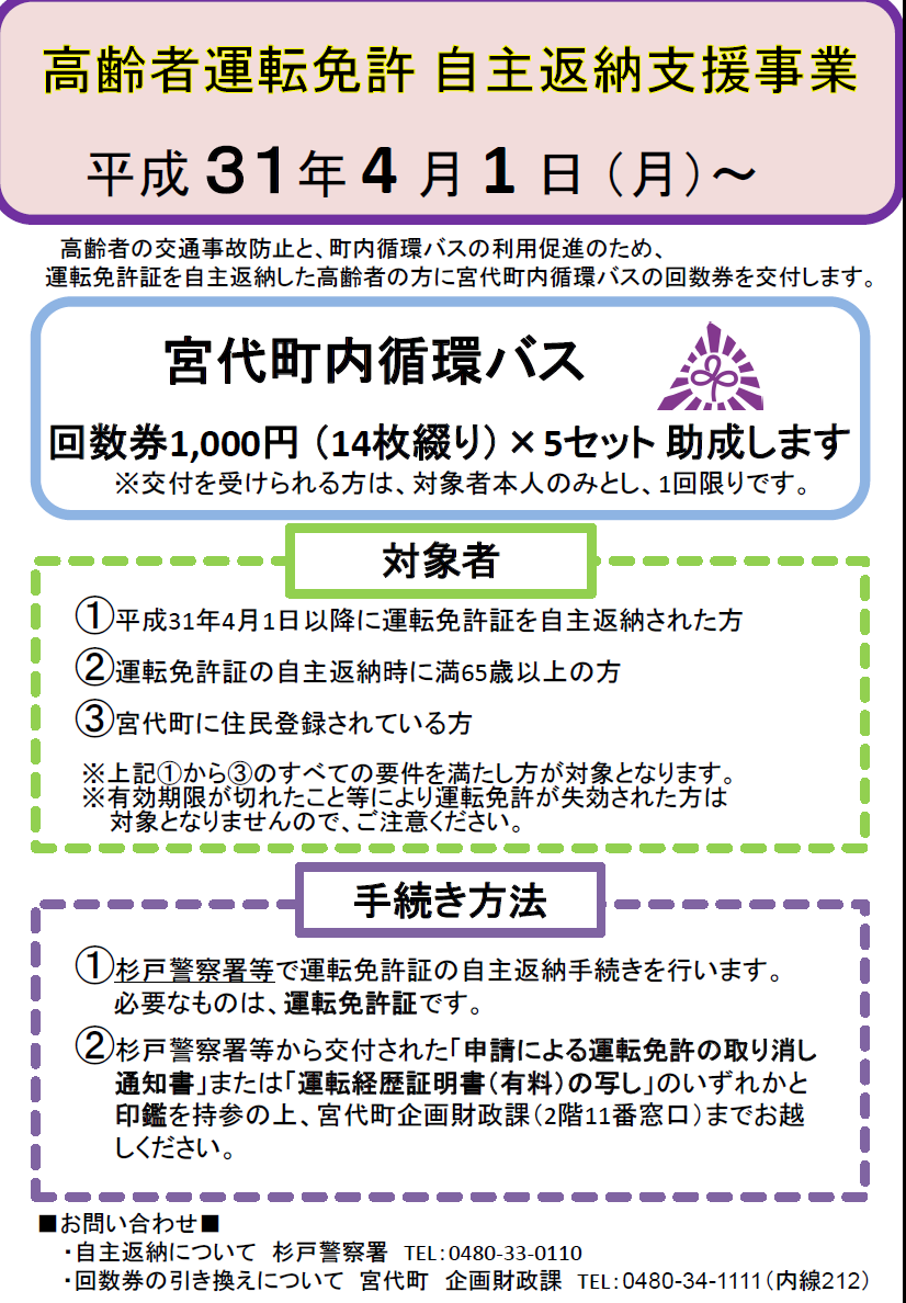 高齢者運転免許自主返納支援事業