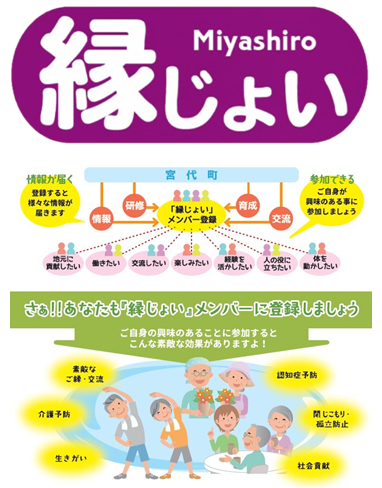 縁じょいライフ事業のイメージ図