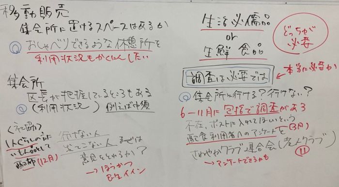 ホワイトボードに書いたメモ その2