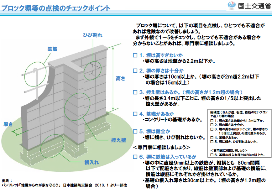 既存ブロック塀撤去補助金制度