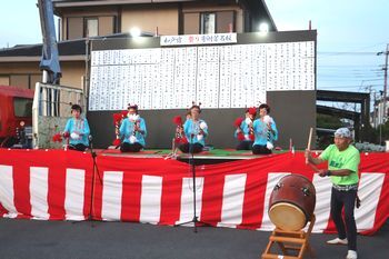 銭太鼓の演奏