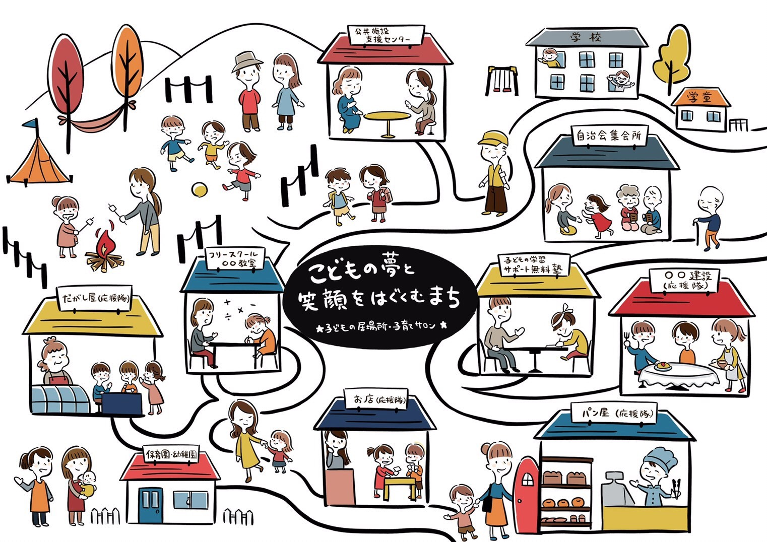 こどもの居場所づくりイメージ図
