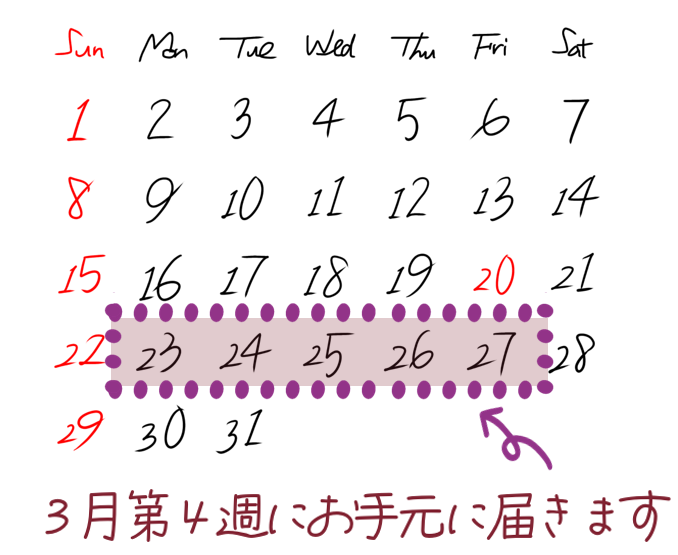 3月の第3週に届きます
