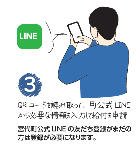 LINEで申請します