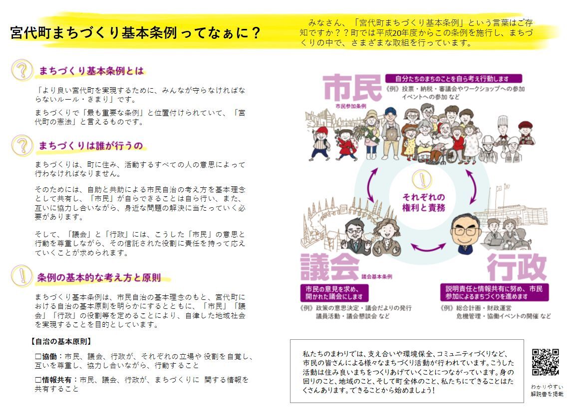 まちづくり基本条例リーフレット画像